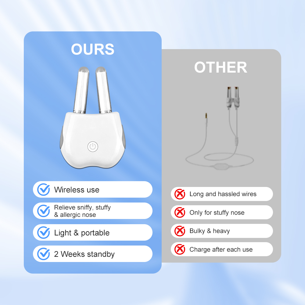 Thérapie Nasale par Lumière Ro - Nasal Aspirator avis et prix